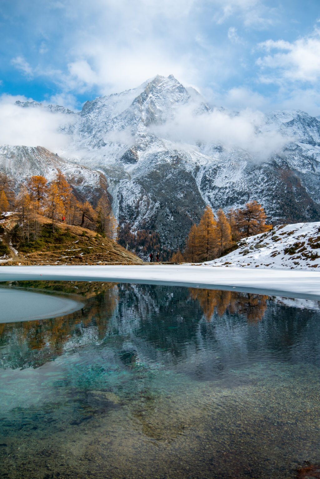 Landscape Switzerland